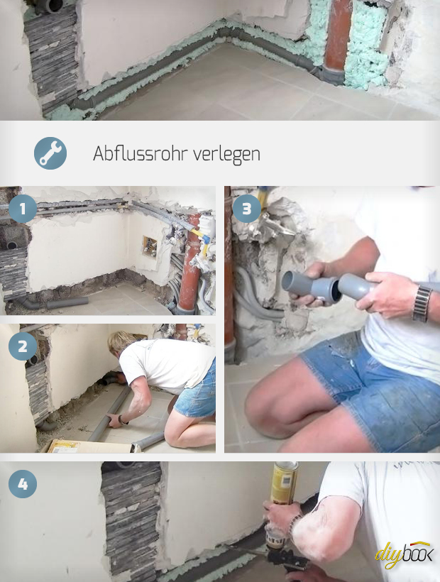 Abflussrohr verlegen - Anleitung und Tipps @ diybook.ch