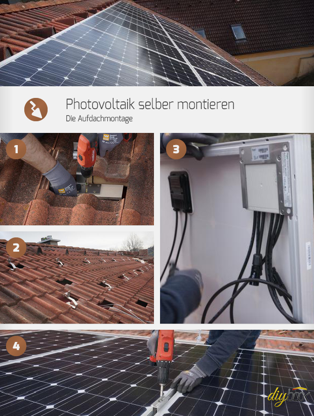 Photovoltaik selber montieren Die Aufdachmontage in Eigenregie diybook.ch