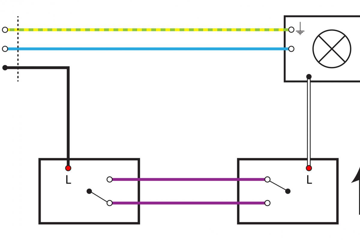 Basiswissen Mit Schaltplan Wechselschaltung Tipps Vom Elektriker Elektroinstallation Diybook Ch