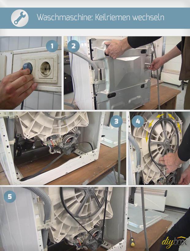Megadyne Keilriemen Für Waschmaschine – 1049 Mm, Typ J4, Für Indesit, Ariston & Mehr